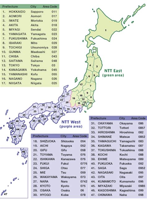 takashimaya japan phone number.